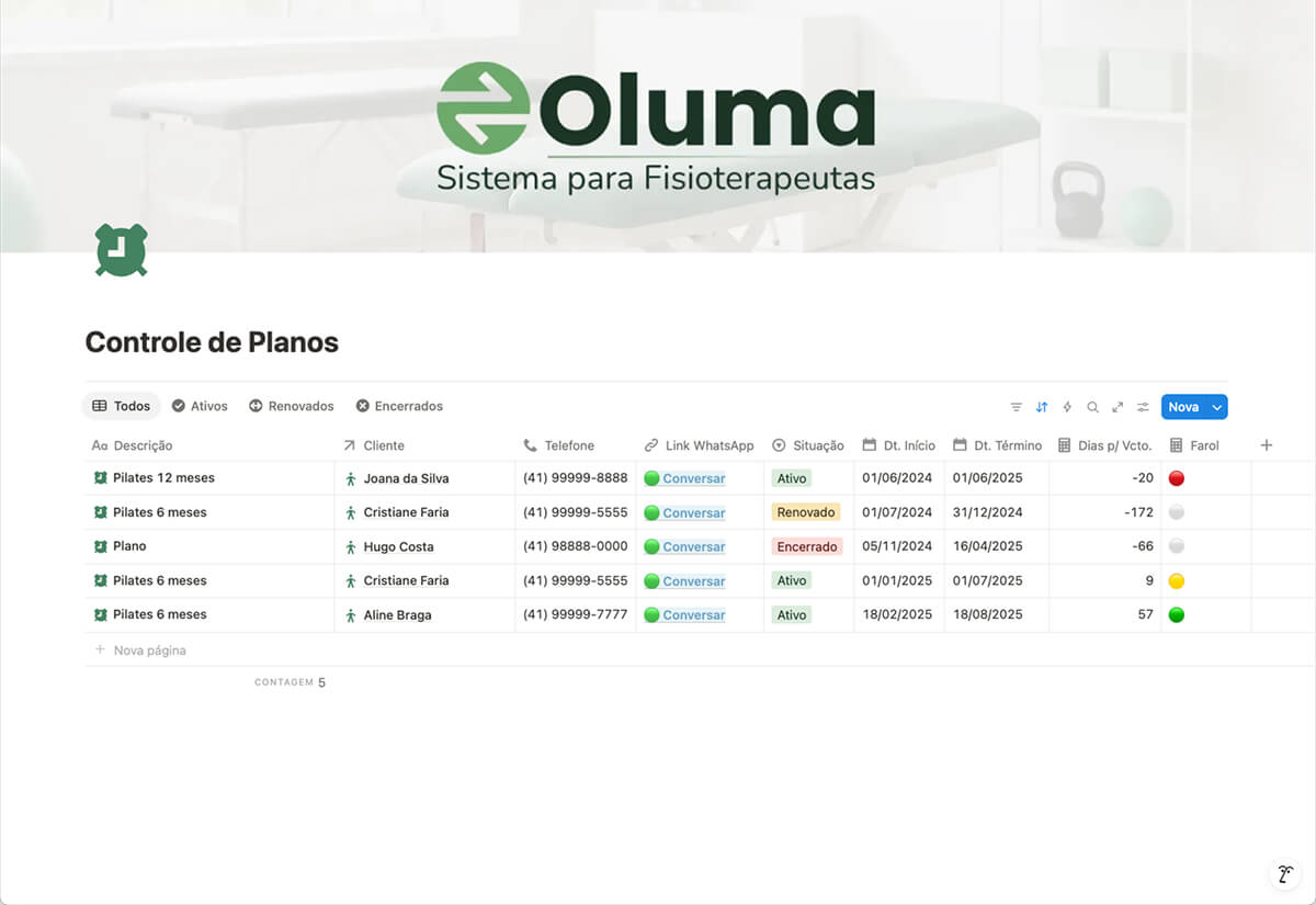 Gerencie seus planos e pacotes: saiba o saldo de sessões e antecipe a renovação de cada cliente.